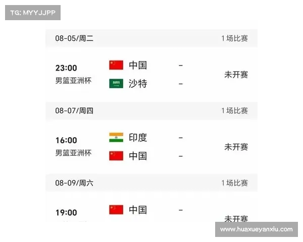 波黑男篮主帅称中国队亚洲杯备战战术执行力强值得学习